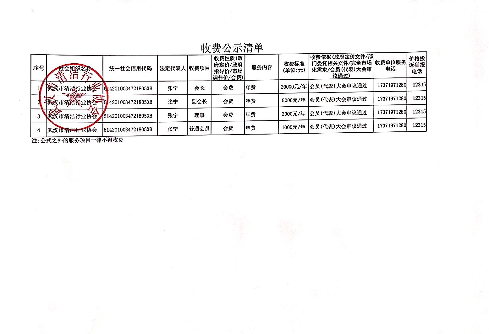 武汉市清洁行业协会收费清单公示